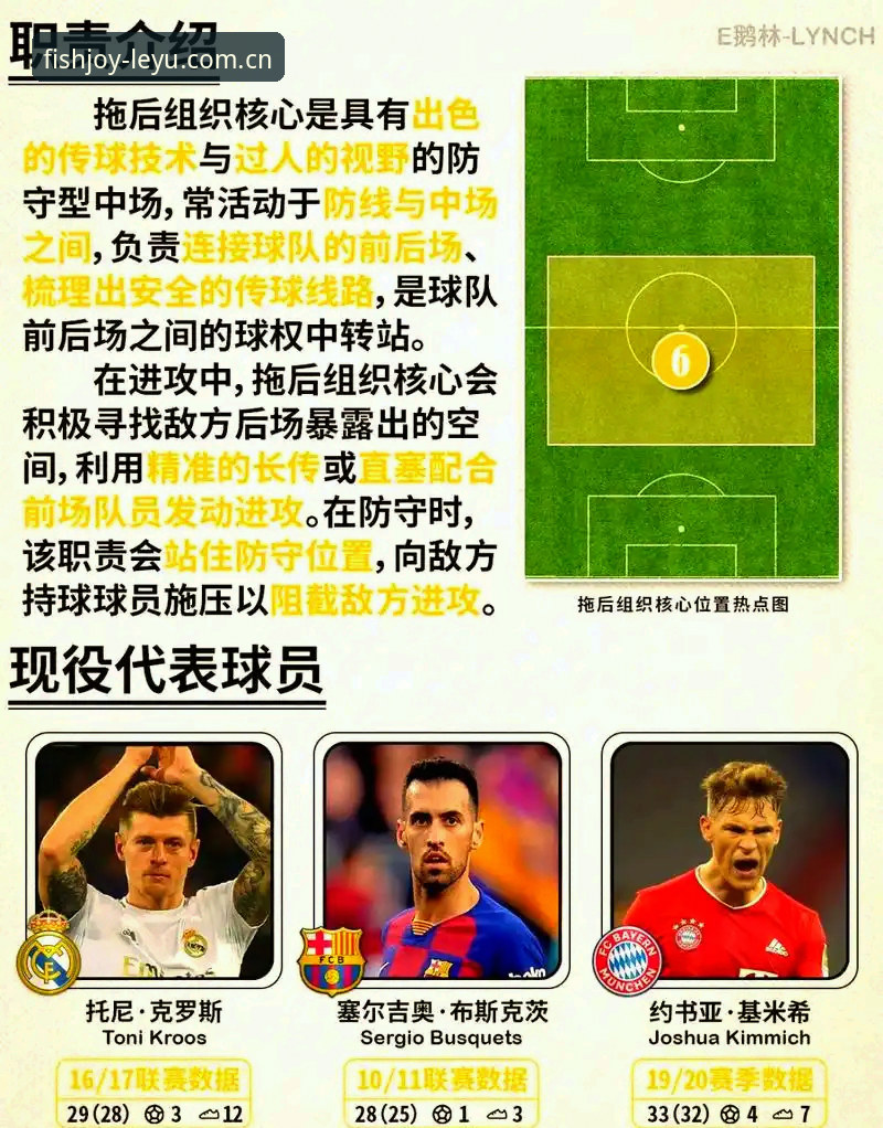 乐鱼全站版本手机版 曼联中场引援深度评测:托纳利与埃德松交易背后的战略布局