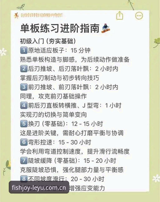 乐鱼全站体育使用指南 乐鱼全站体育使用指南最新发布:新手玩家必看的一站式操作手册
