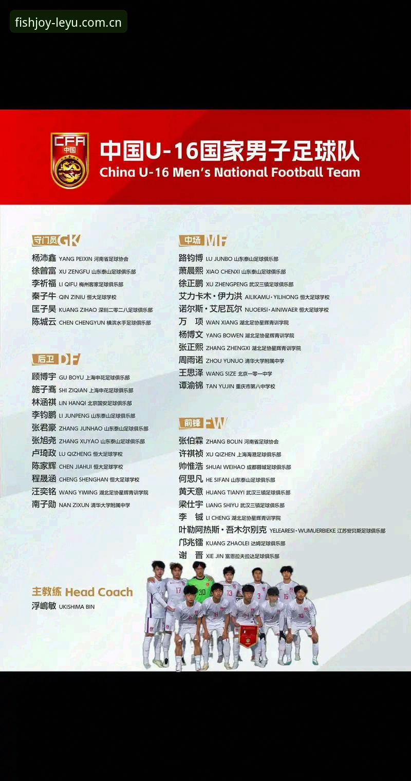 乐鱼全站入口 U17世界杯抽签全解析:中国足球双线出击,乐鱼体育平台深度评测体验报告