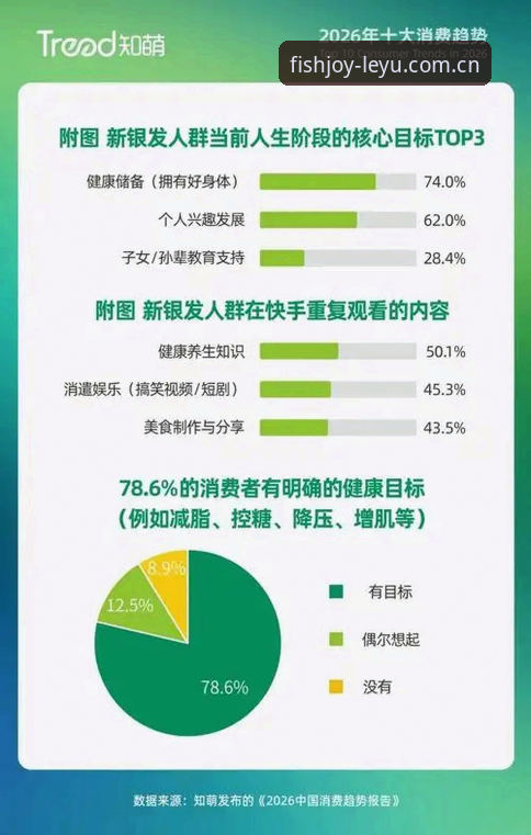 2026乐鱼全站安卓版 2026乐鱼全站安卓版功能介绍与趋势解析